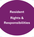 Resident Rights & Responsibilities